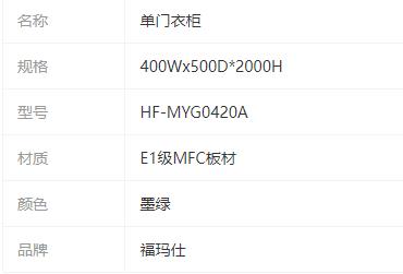 參數