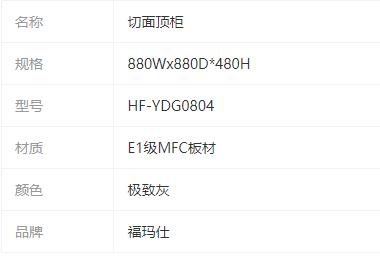 參數